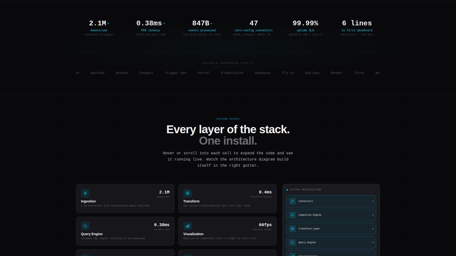 Stream - Powerful Analytics Landing Page Template