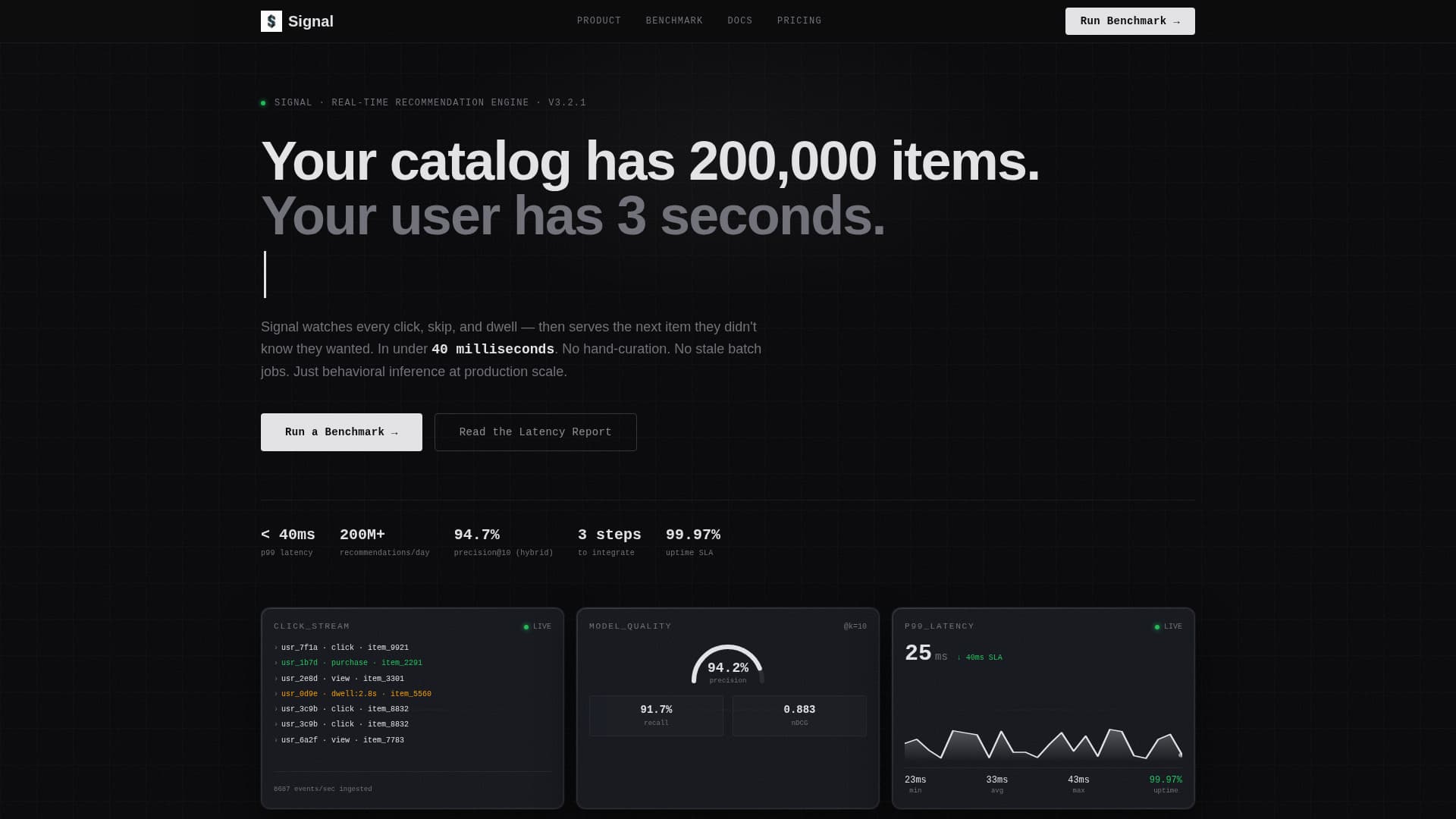 Recommendation - Highconverting Engine Landing Page Template