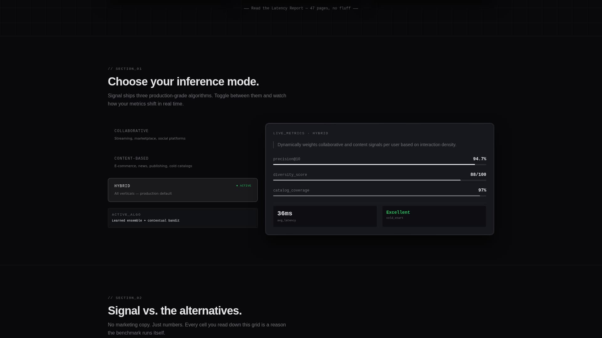 Recommendation - Highconverting Engine Landing Page Template