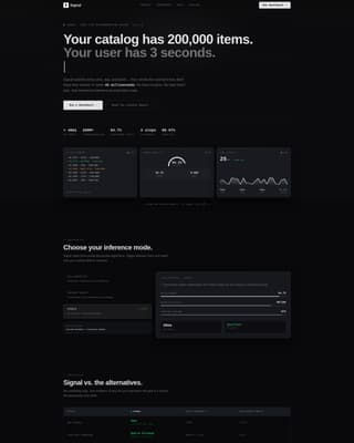 Recommendation - Highconverting Engine Landing Page Template