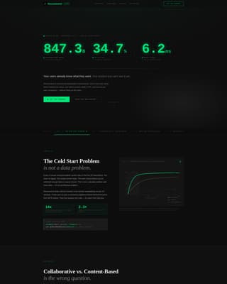 Recommend - Precision AI Landing Page Template