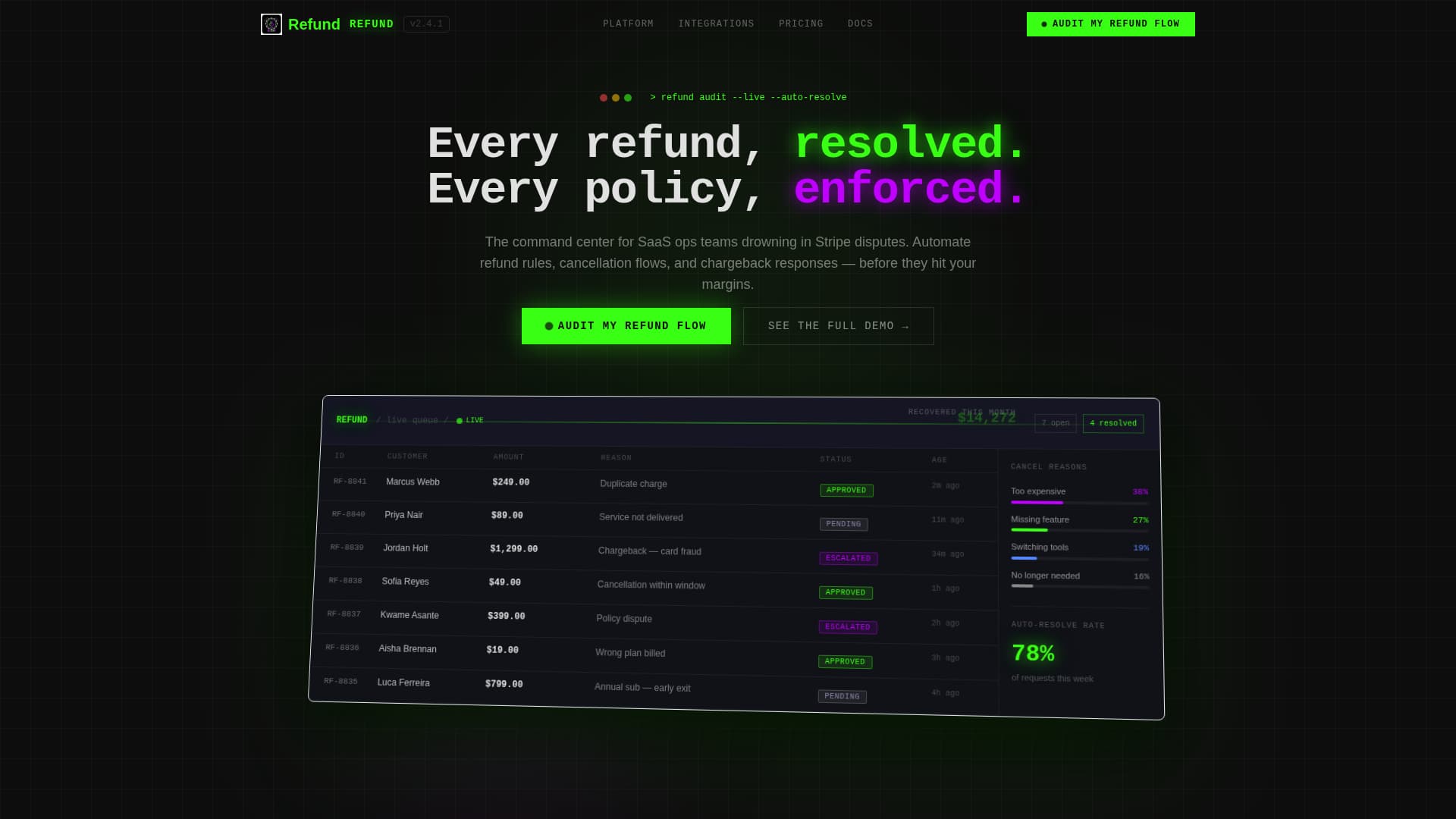 Refund - Automated Policy Landing Page Template
