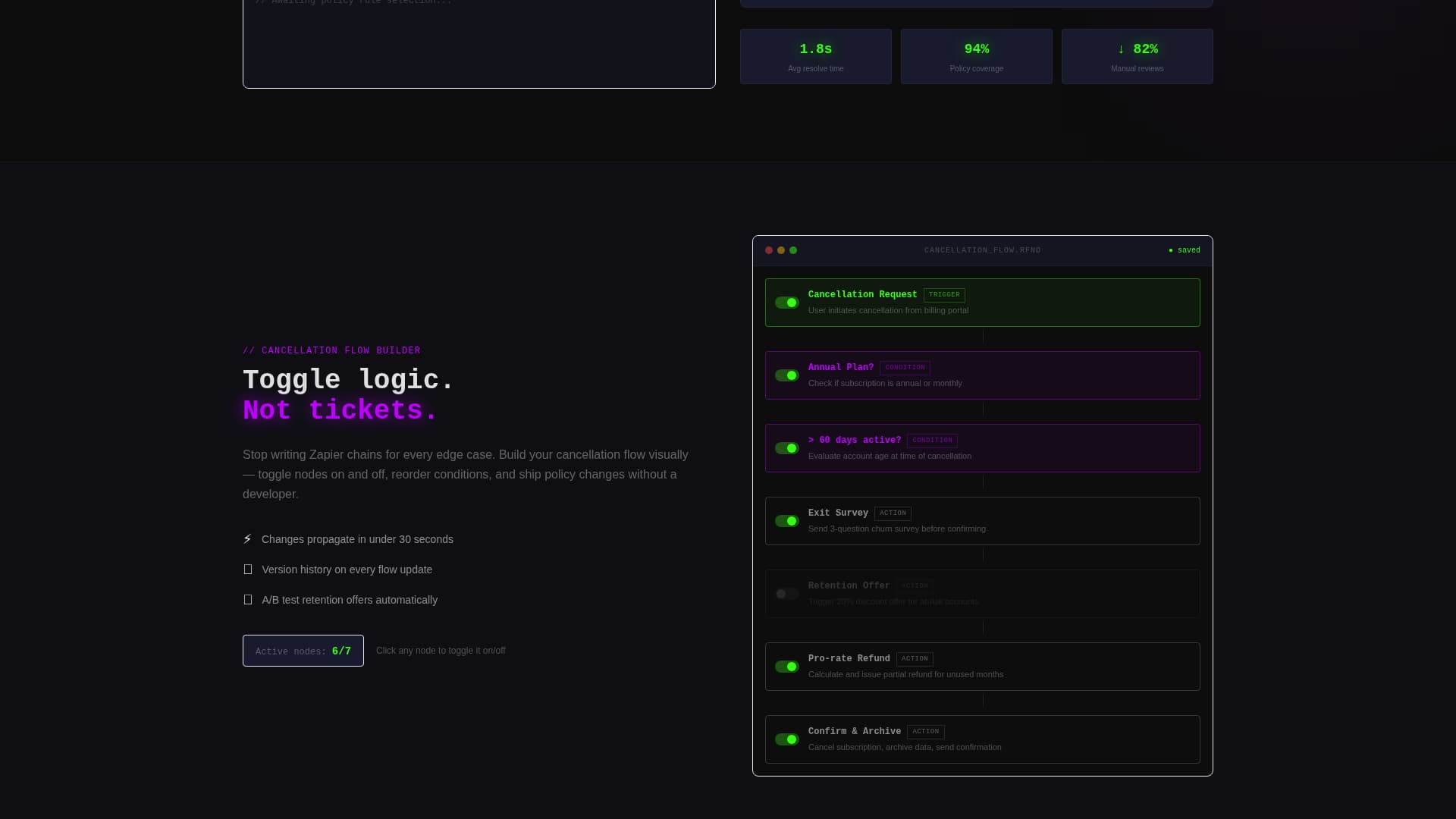 Refund - Automated Policy Landing Page Template