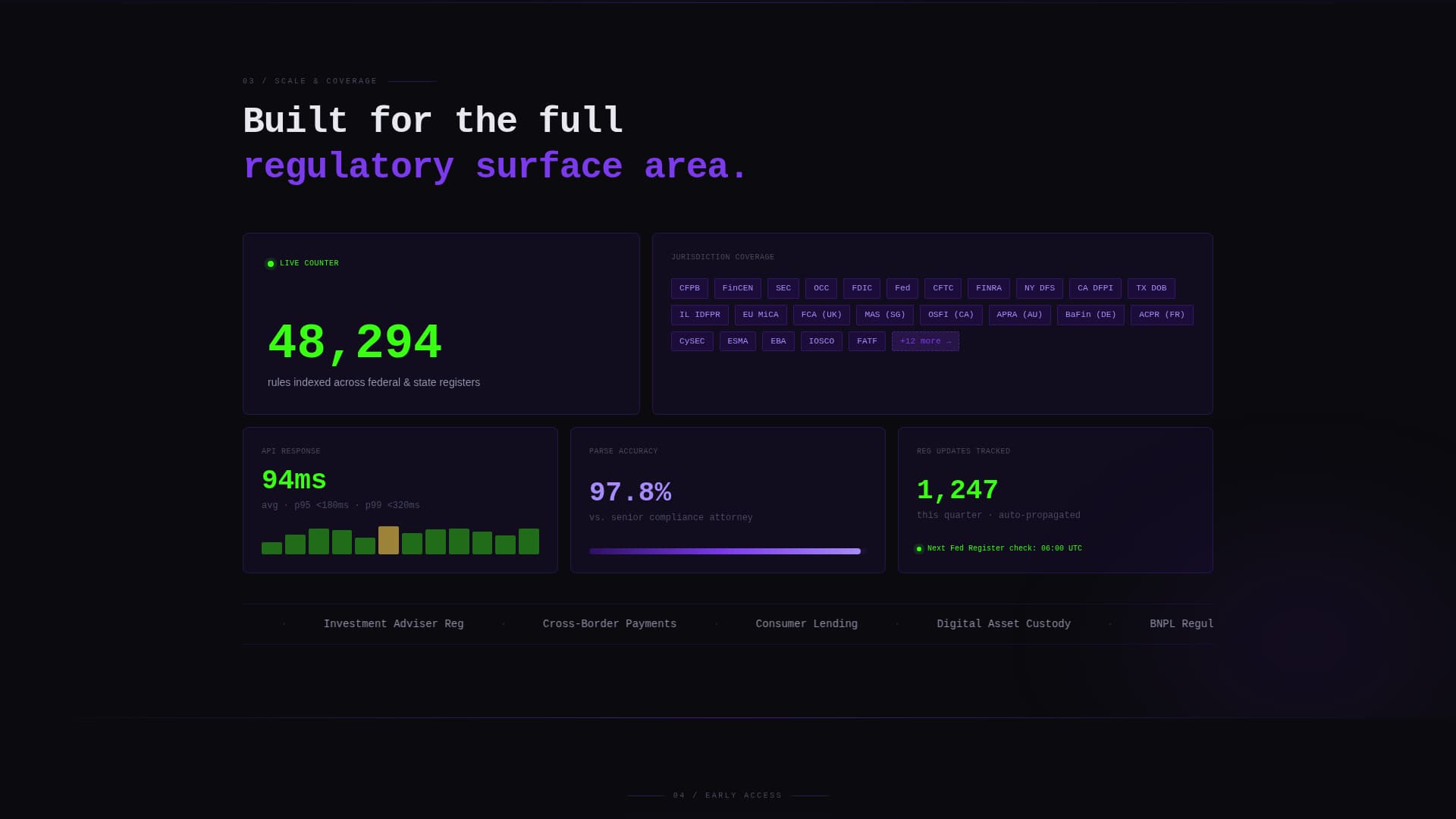 Verify — Modern RegTech Landing Page Template