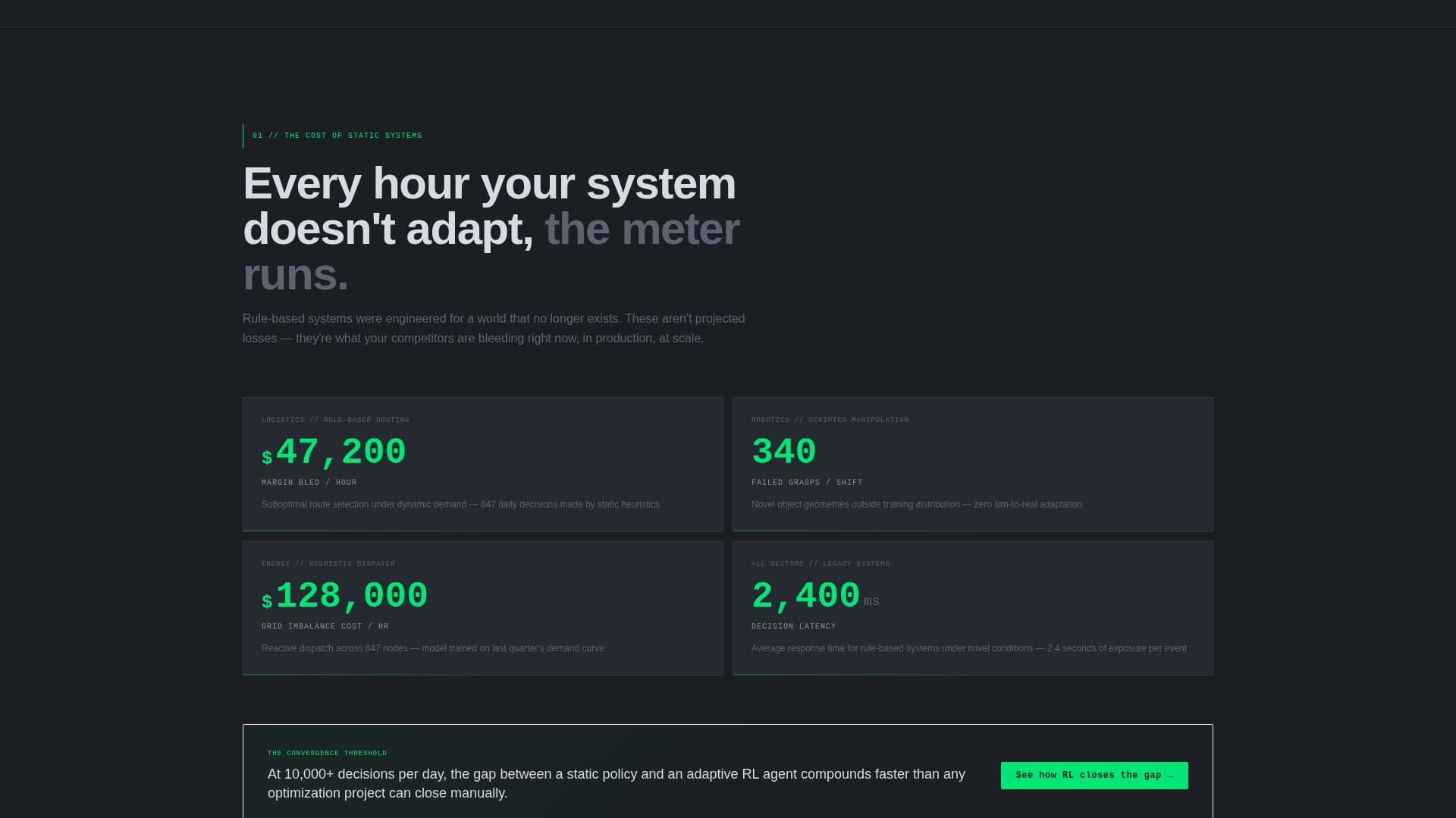 Converge - Precision Reinforcement Learning Landing Page Template