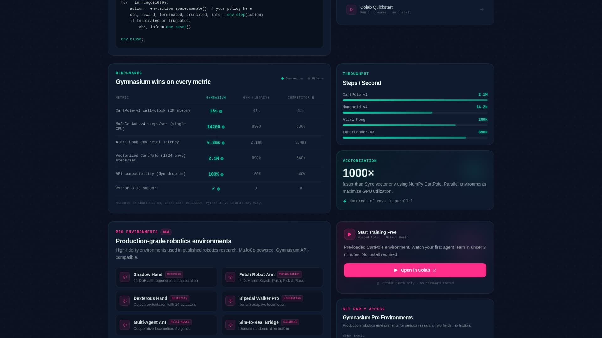 Gymnasium - Powerful Reinforcement Learning Landing Page Template