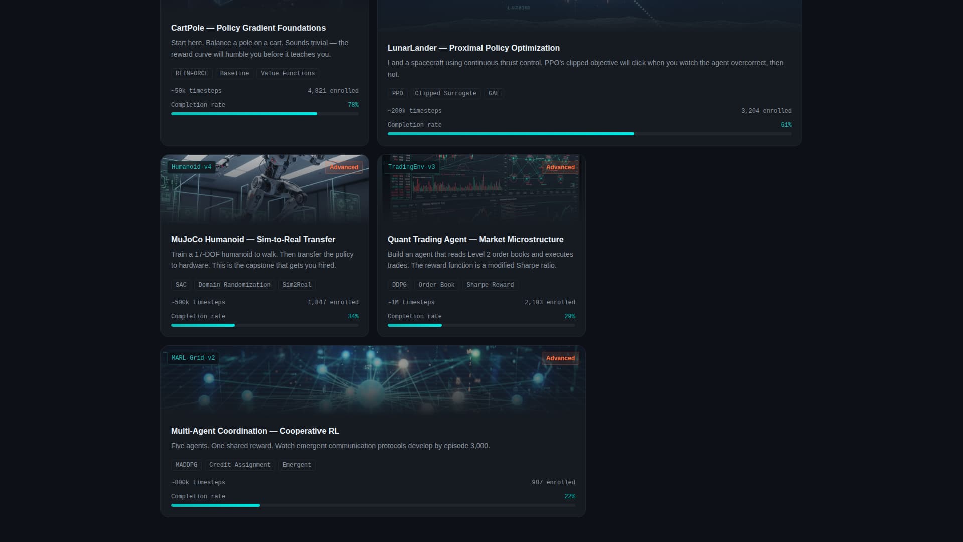 Epoch - Powerful Reinforcement Learning Landing Page Template