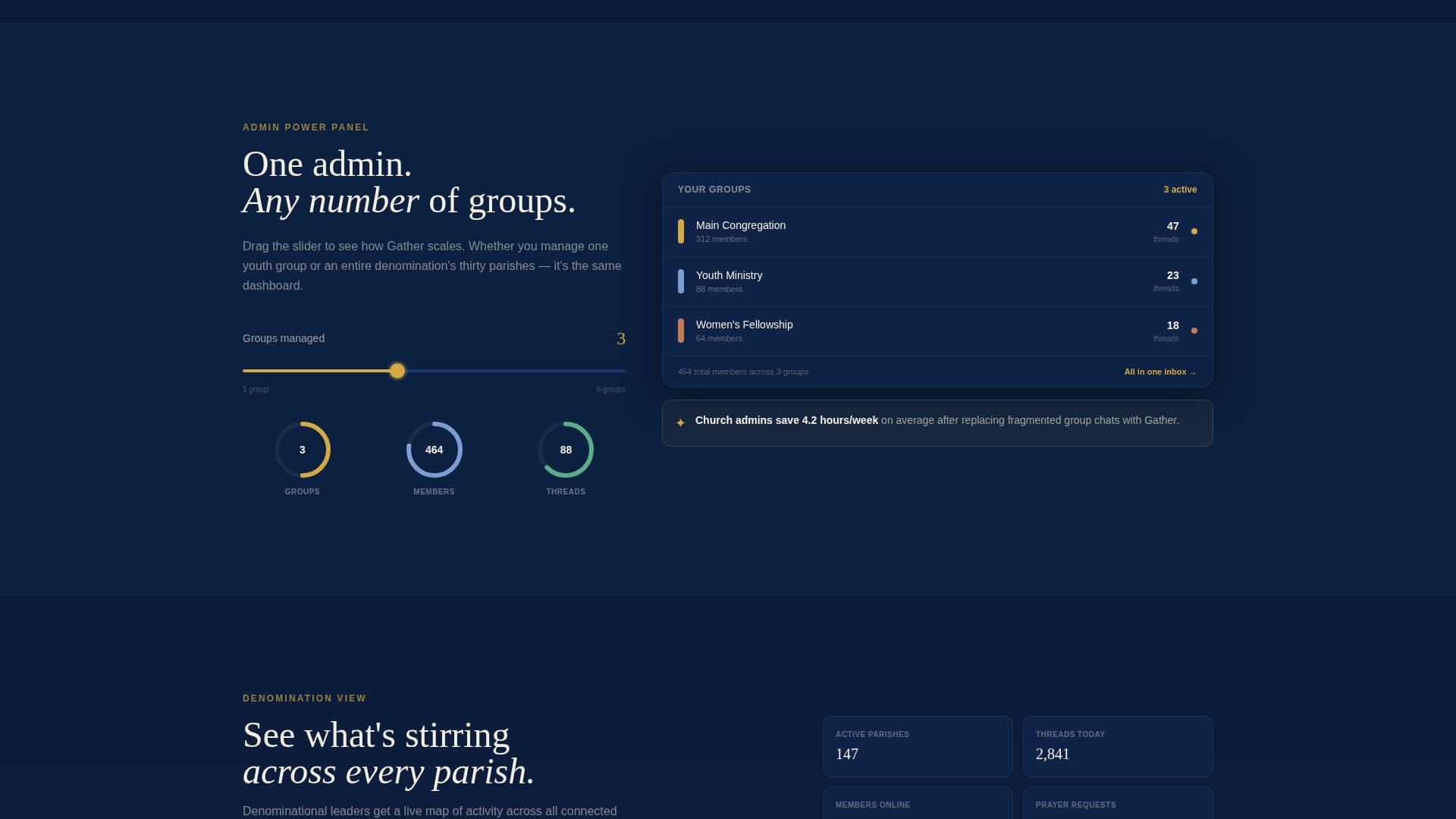 Gather - Dynamic Community Landing Page Template