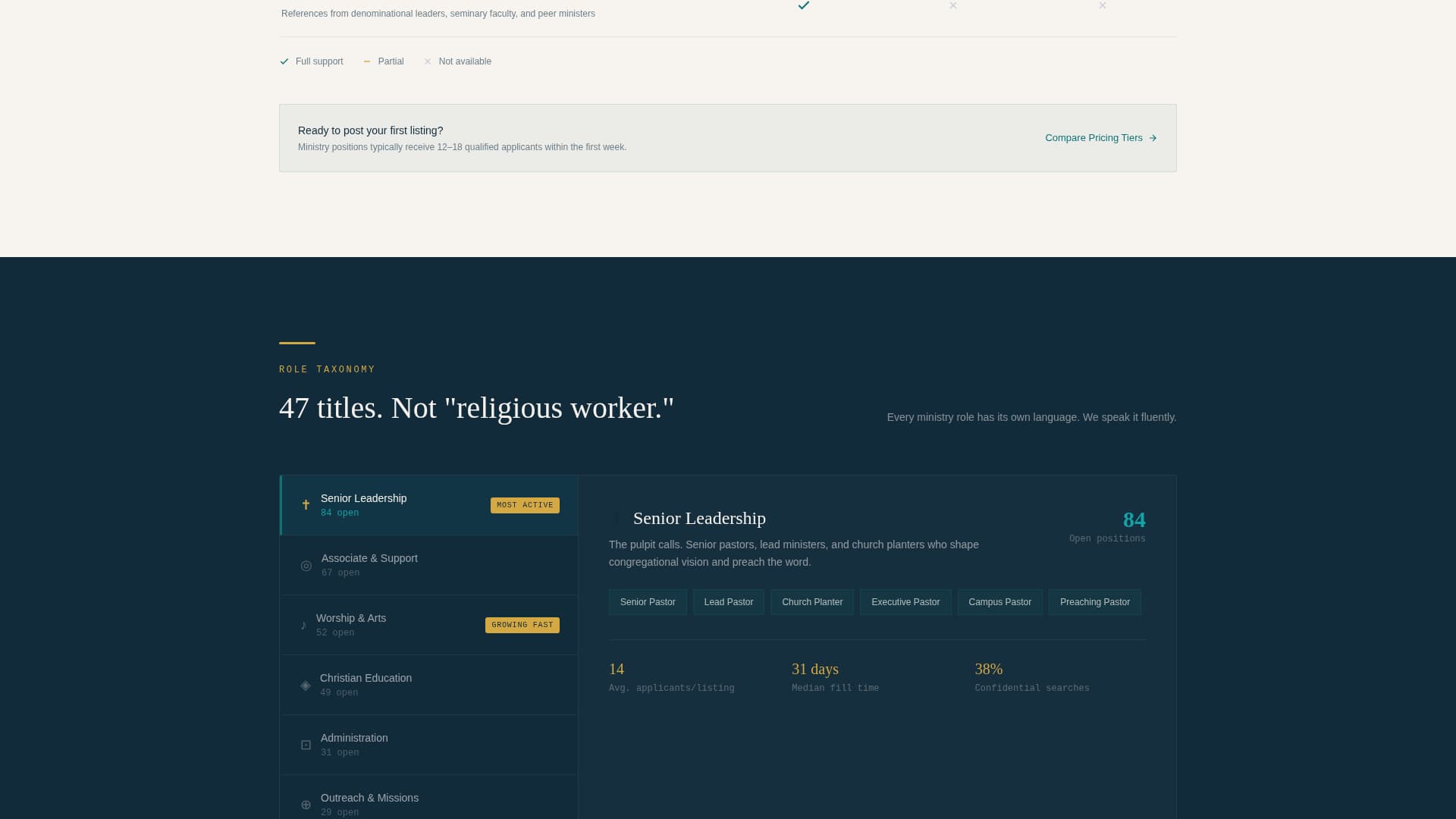 Calling - Purposeful Ministry Landing Page Template