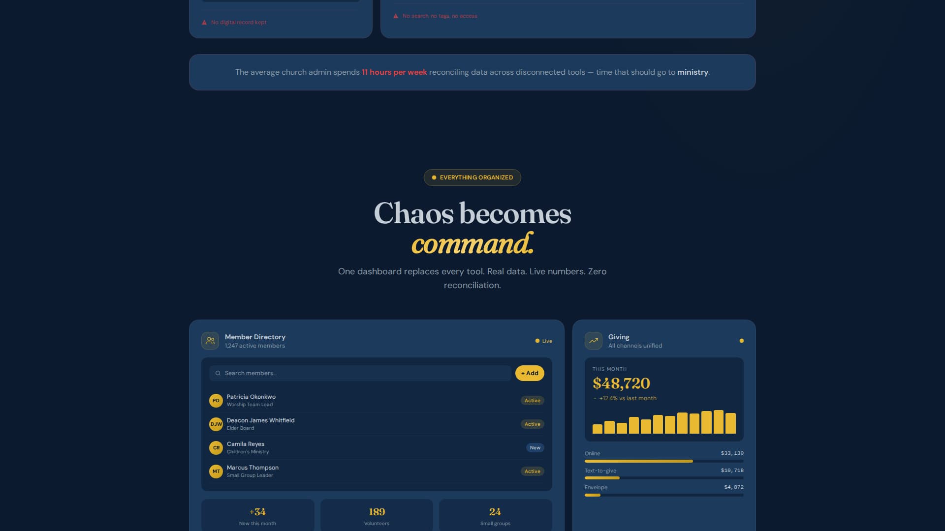 Parish — Faith Community Landing Page Template
