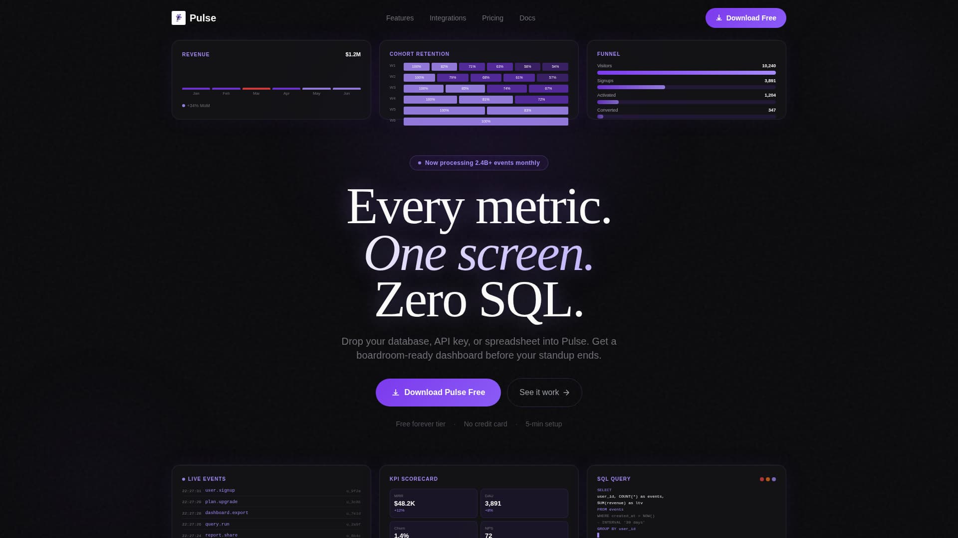 Pulse - Powerful BI Landing Page Template