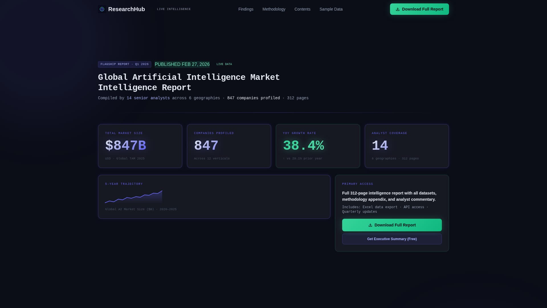 Nexus - High Signal Research Landing Page Template