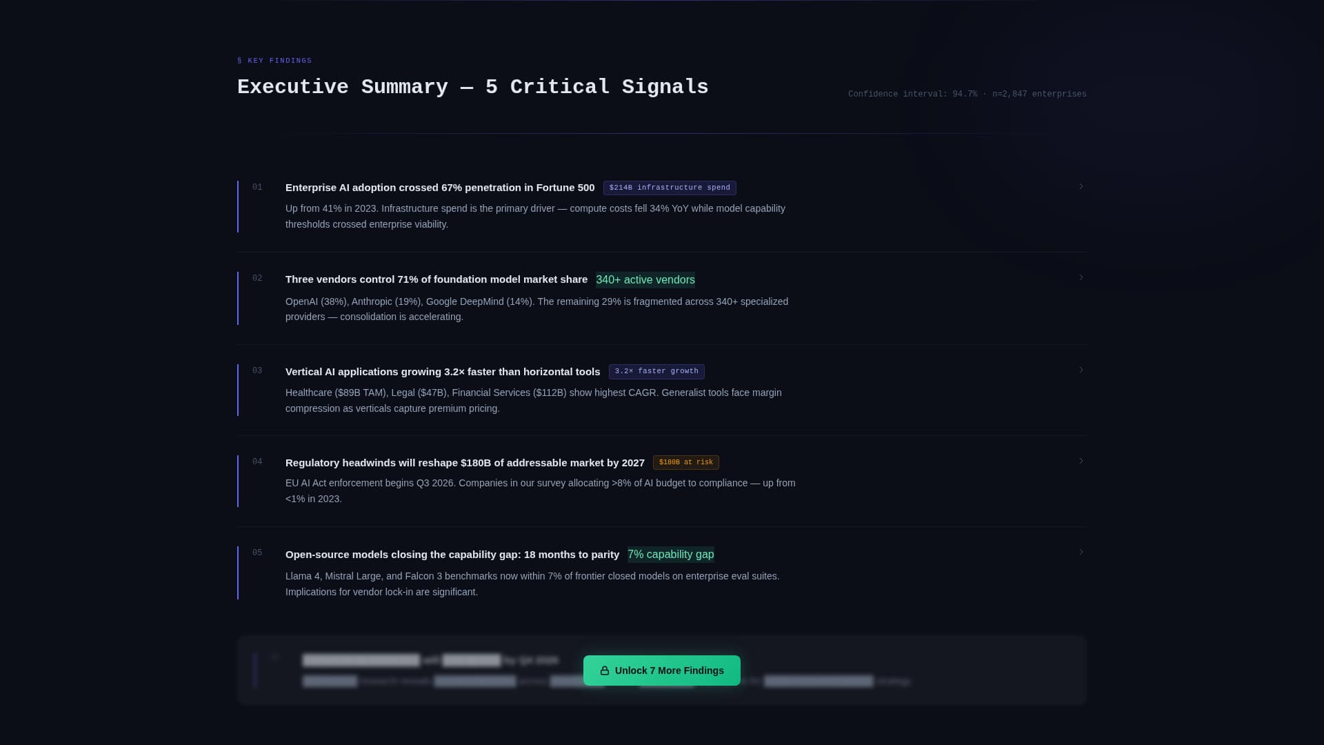 Nexus - High Signal Research Landing Page Template
