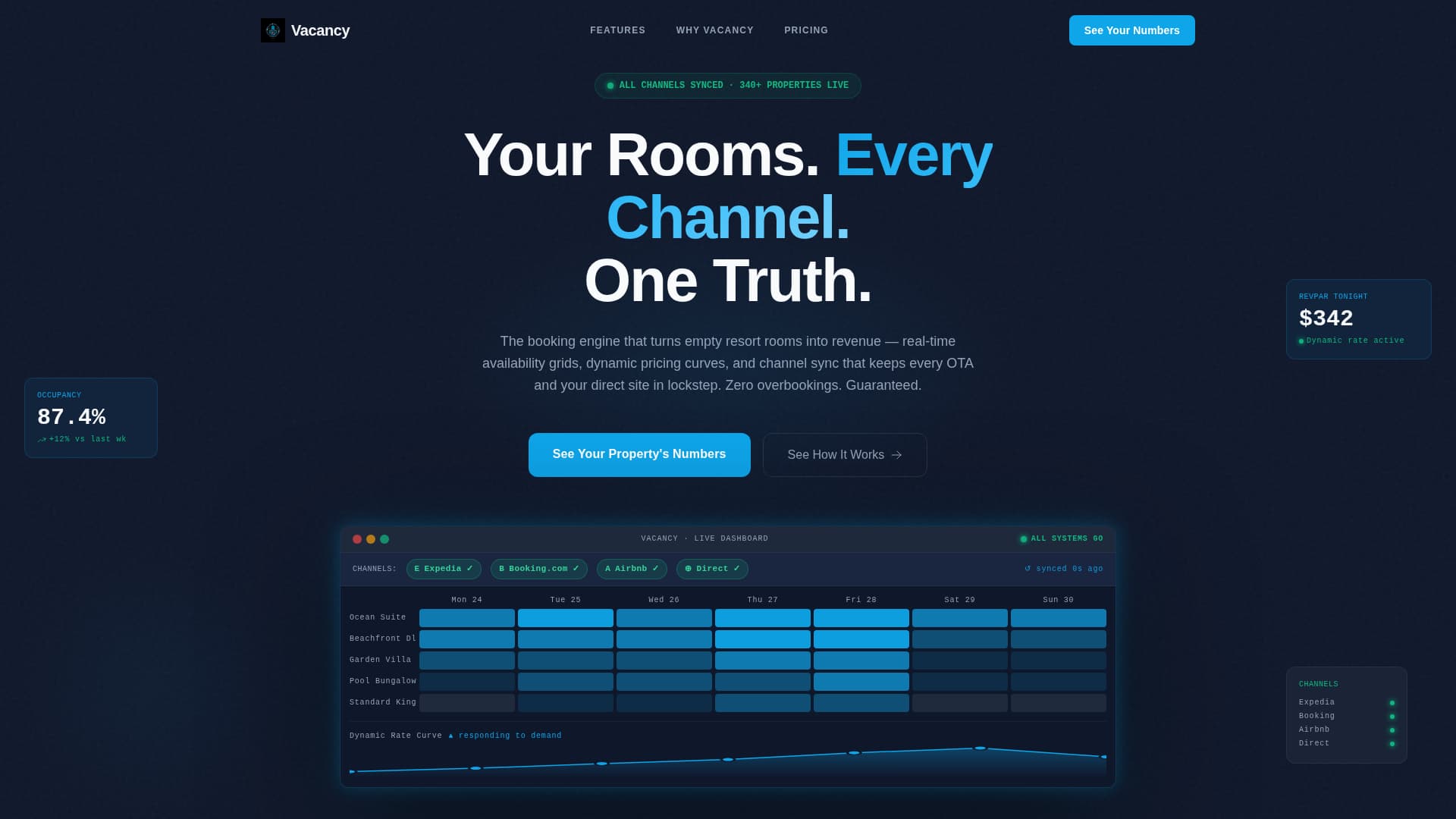Vacancy - Powerful Resort Landing Page Template
