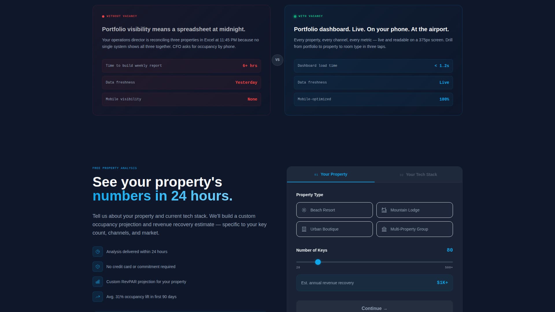 Vacancy - Powerful Resort Landing Page Template