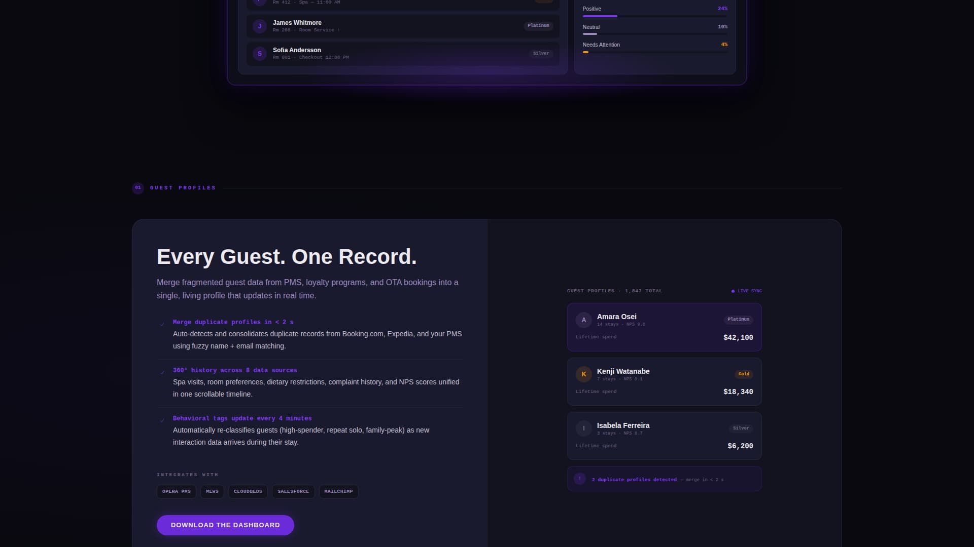 Concierge - Powerful Resort CRM Landing Page Template