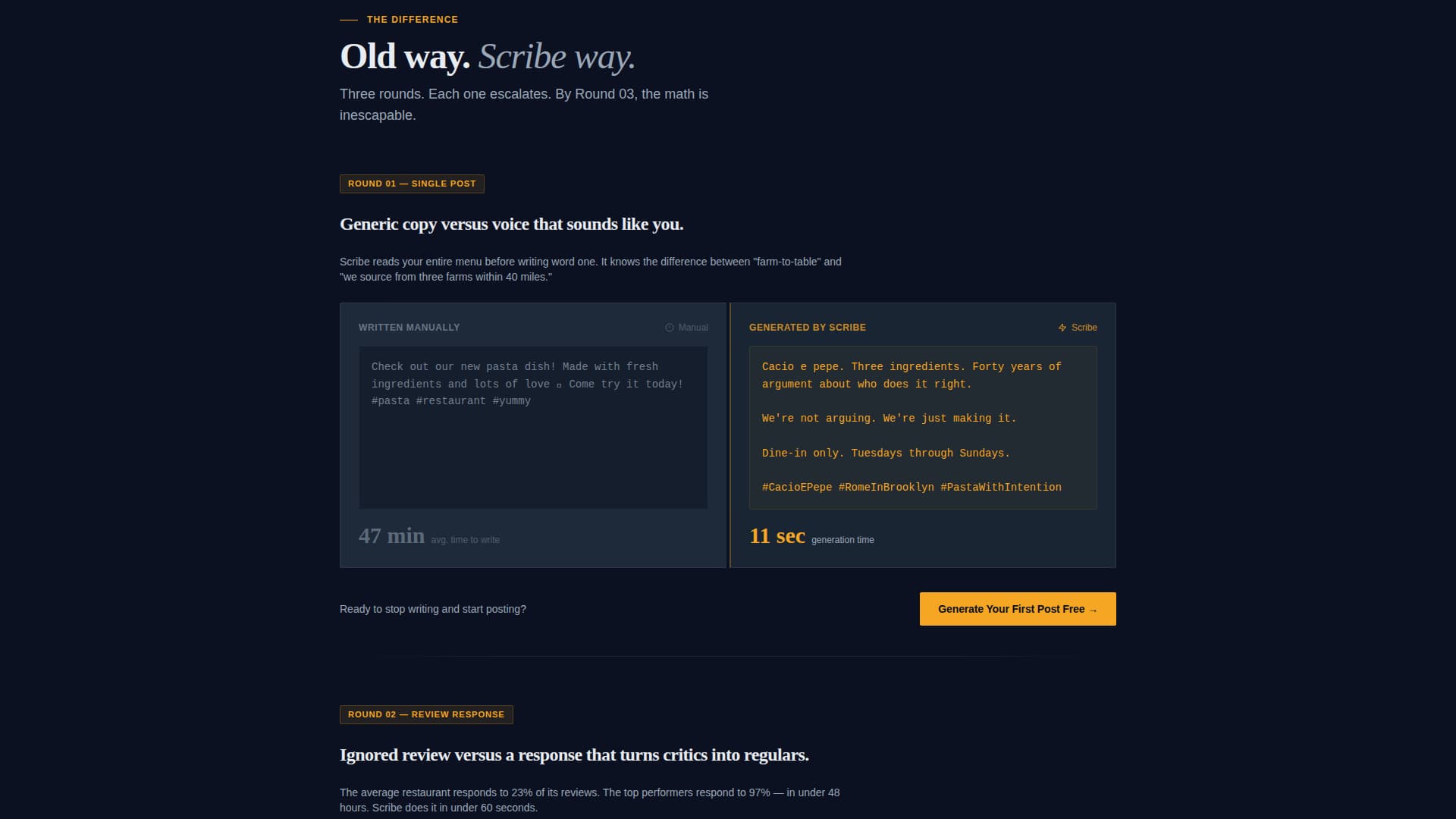 Scribe - Powerful Restaurant Landing Page Template