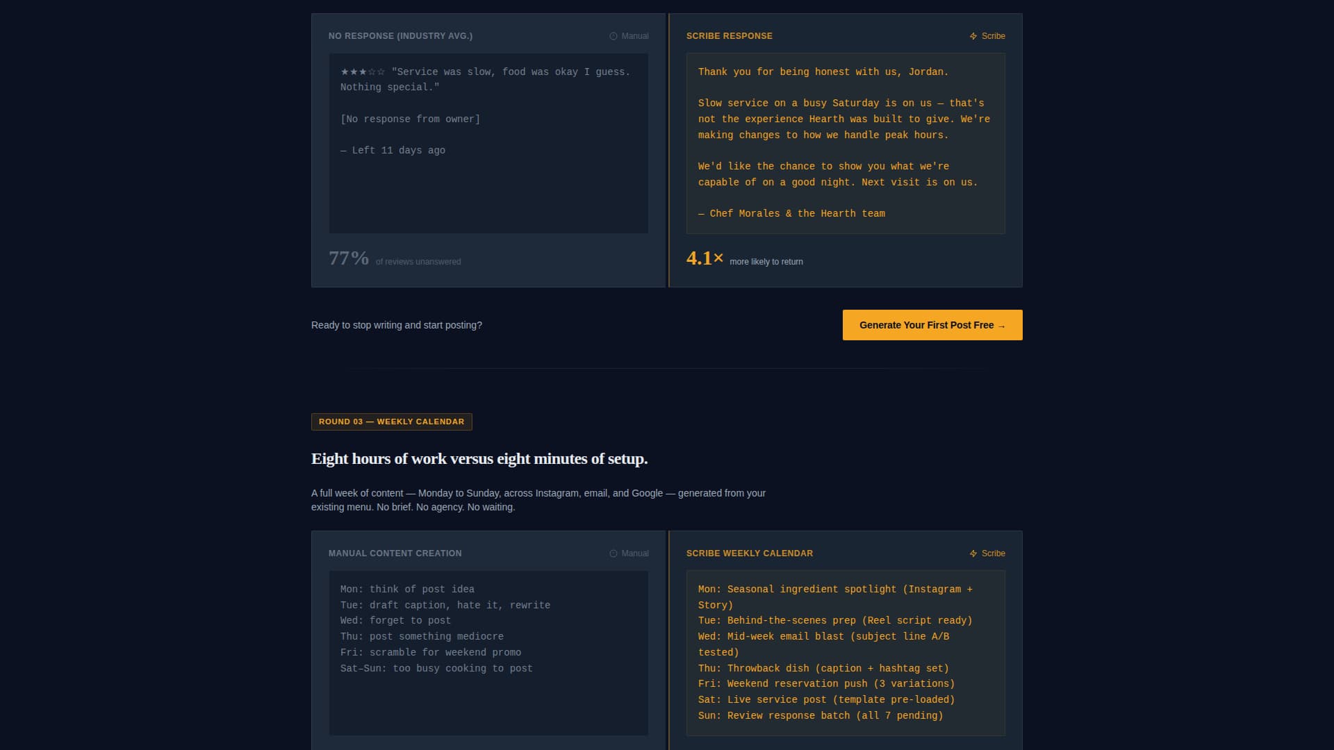 Scribe - Powerful Restaurant Landing Page Template