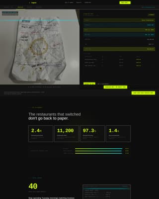 Ingest - Powerful Restaurant Landing Page Template