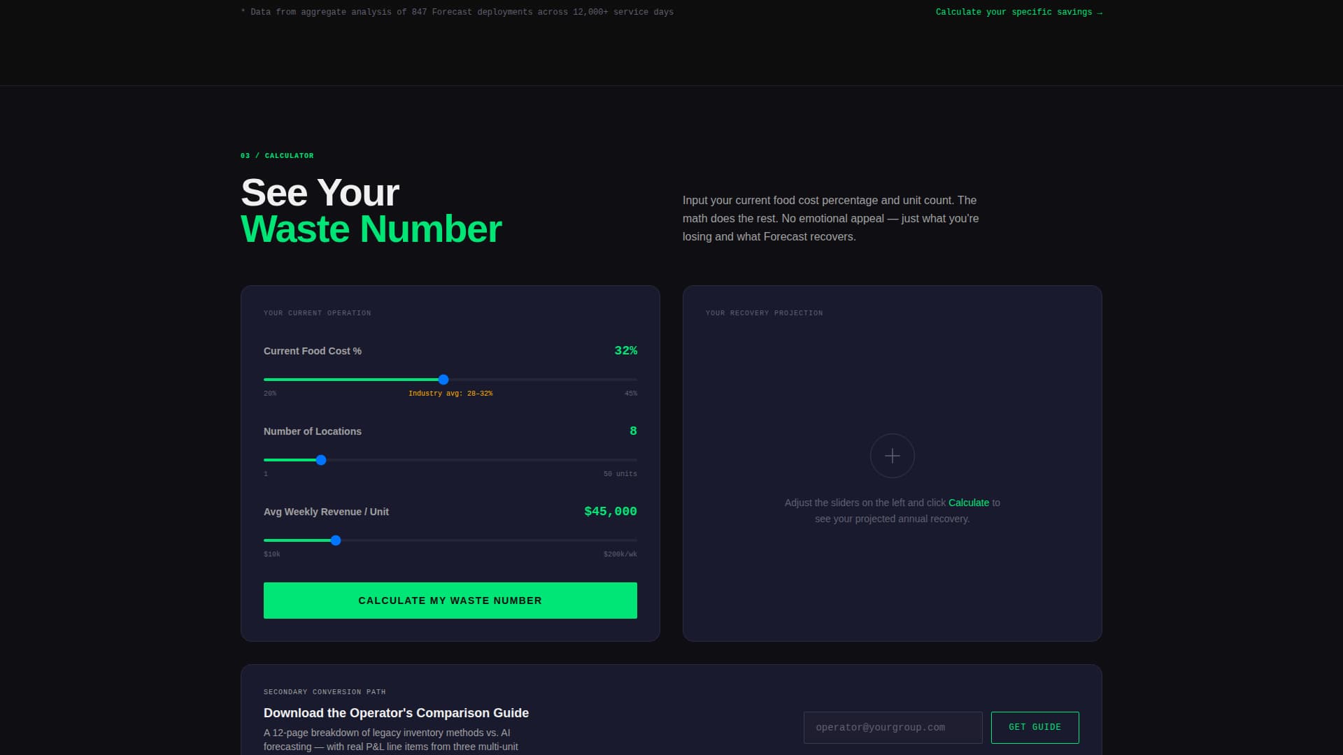 Forecast - Precision Restaurant Landing Page Template