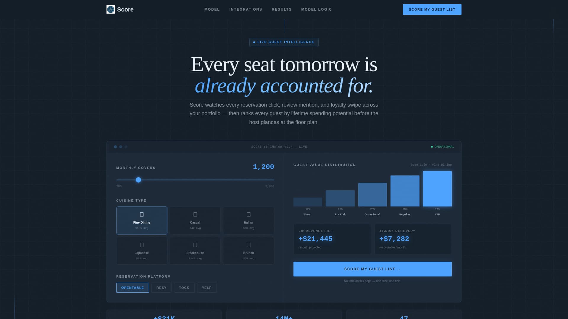 Score - Powerful Restaurant Landing Page Template