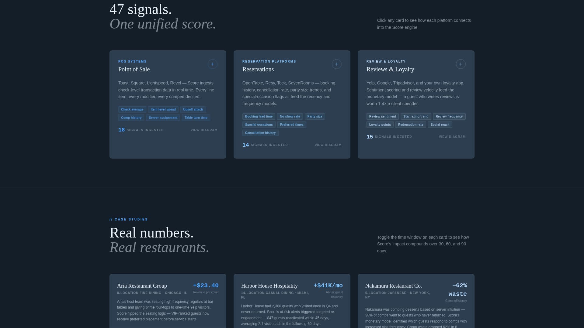 Score - Powerful Restaurant Landing Page Template