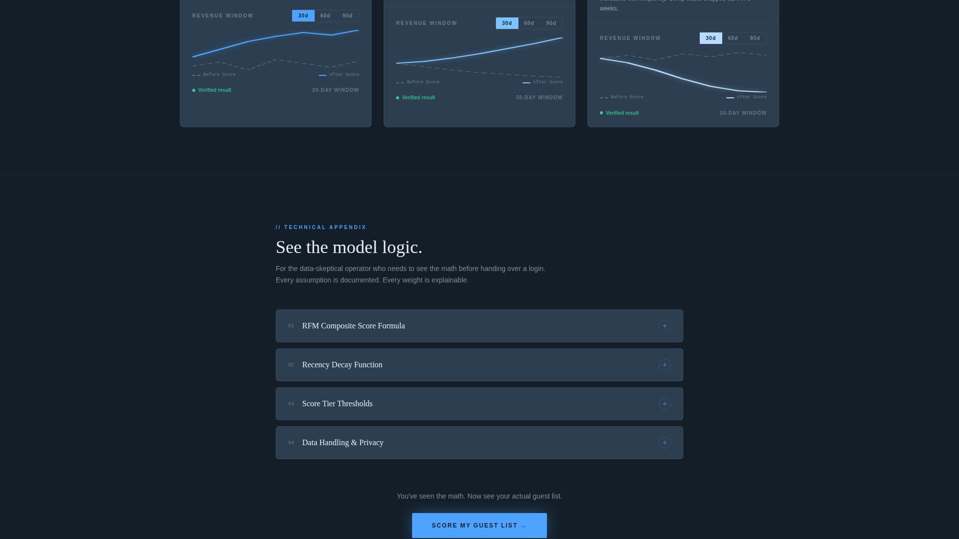 Score - Powerful Restaurant Landing Page Template
