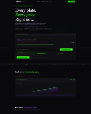 Margin - Intelligent Restaurant Landing Page Template