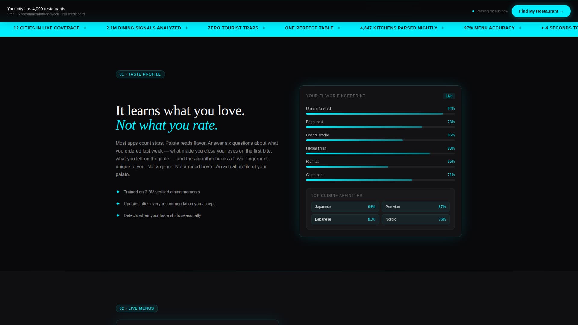Palate - Intelligent Restaurant Landing Page Template