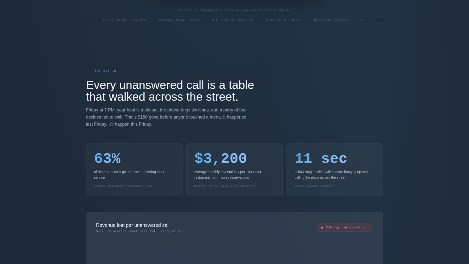 Hostess - Powerful Restaurant Landing Page Template