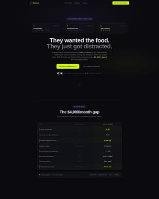 Recover - High-Converting Restaurant Landing Page Template
