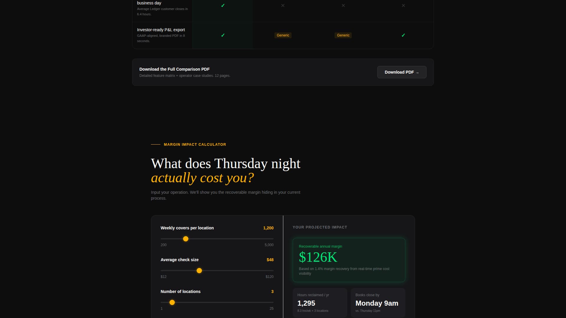 Ledger - Powerful Restaurant Accounting Landing Page Template