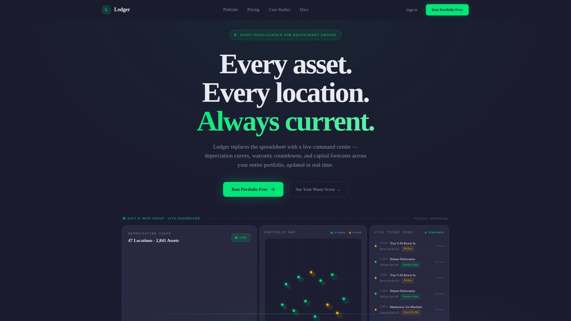Ledger - Powerful Restaurant Asset Landing Page Template