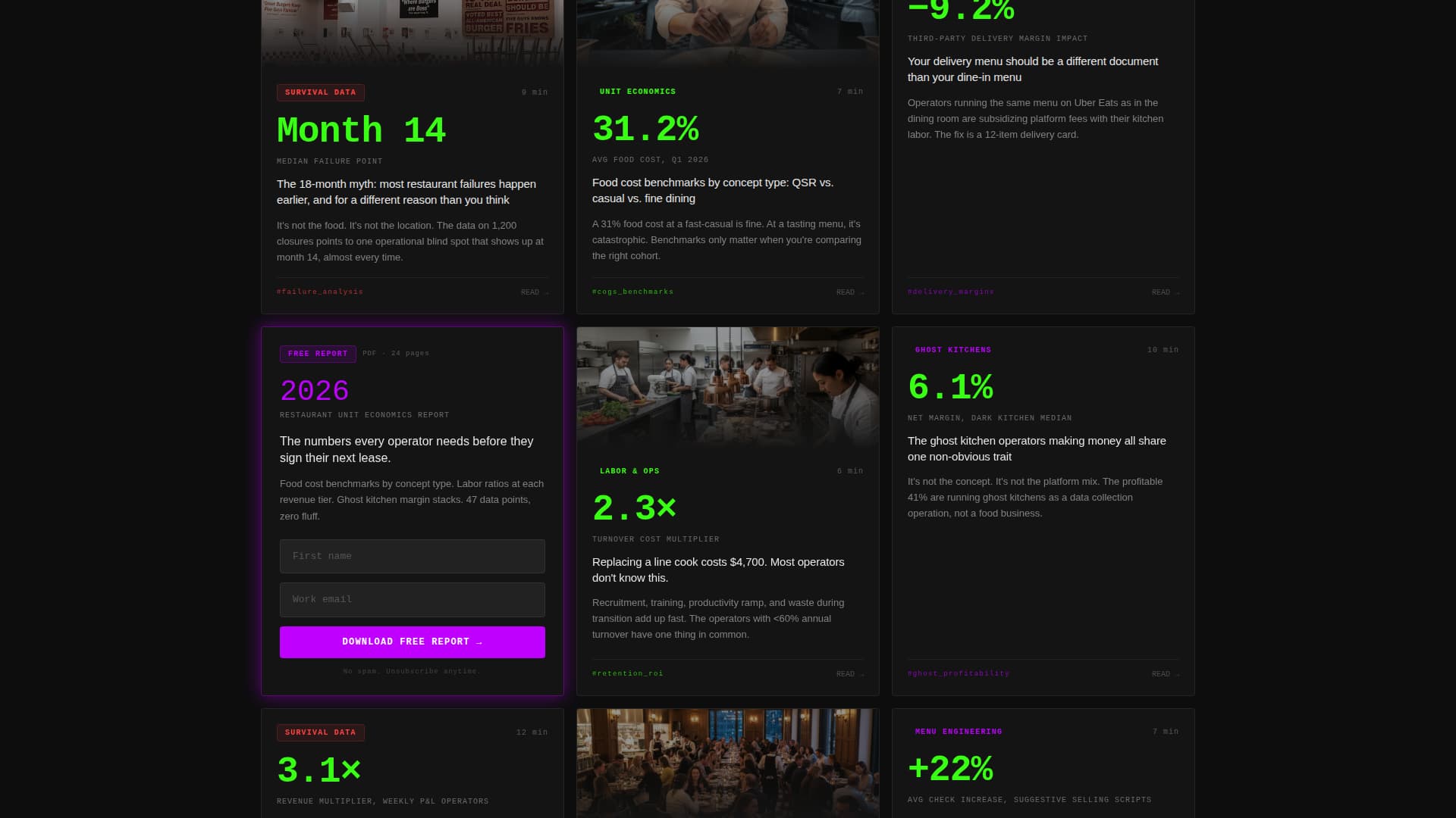 Restaurant Industry Blog & Data Website Template