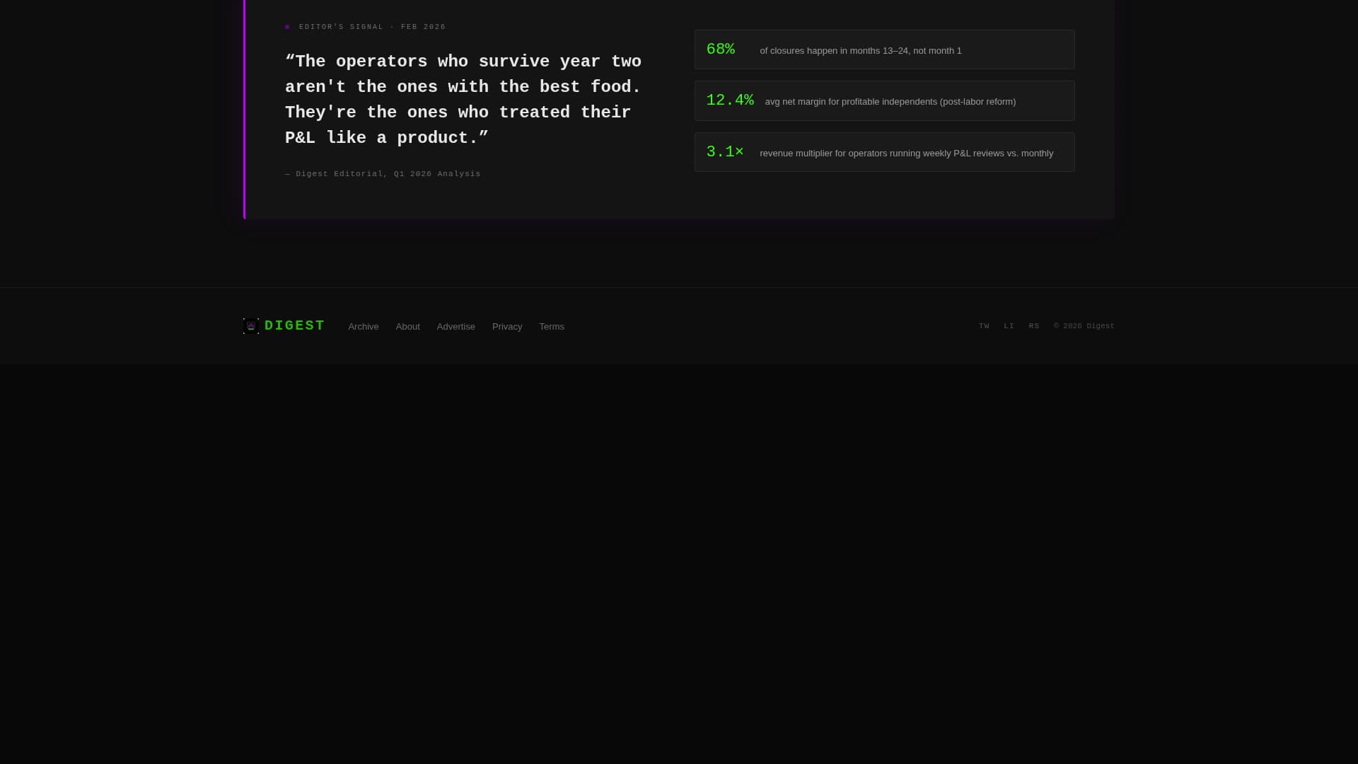 Restaurant Industry Blog & Data Website Template