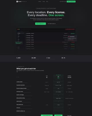Docket - Powerful Compliance Landing Page Template