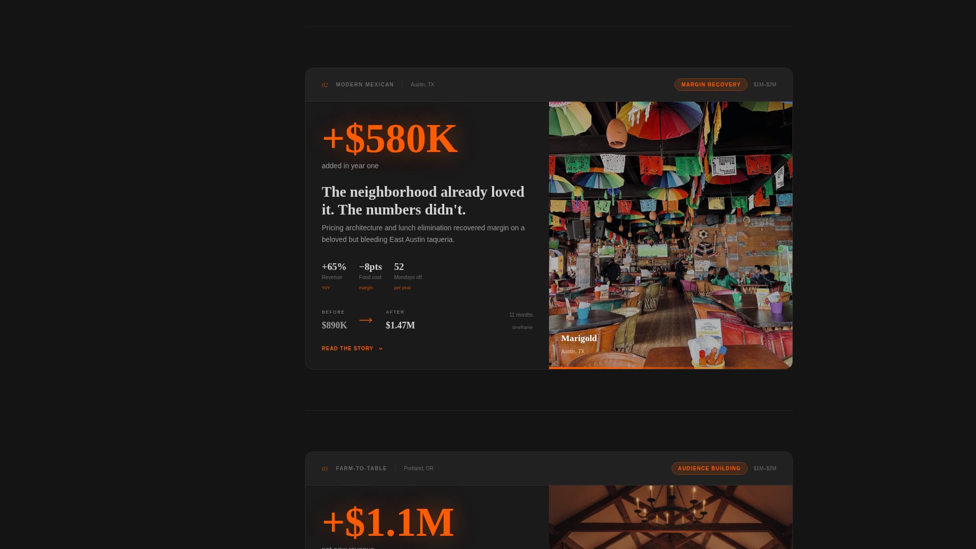 Restaurant Brand Case Study Portfolio Website Template