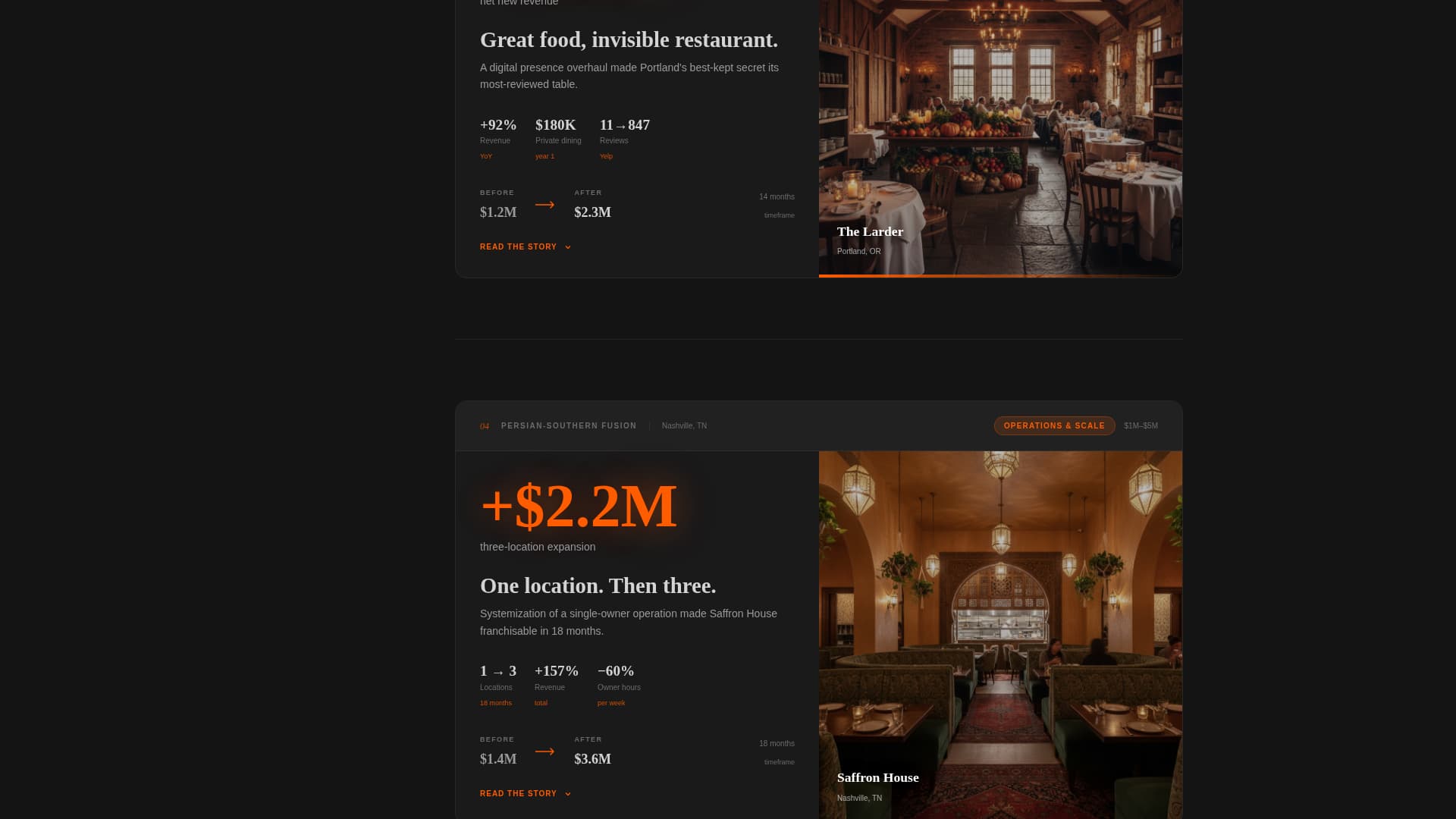 Restaurant Brand Case Study Portfolio Website Template