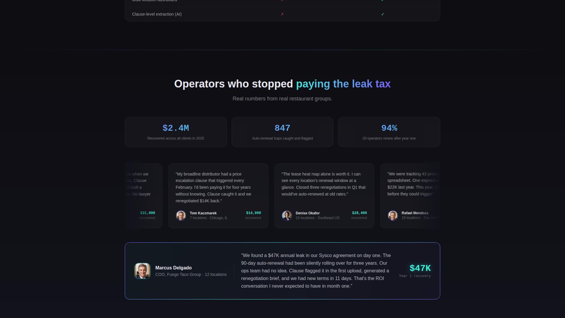 Clause - Intelligent Contract Landing Page Template
