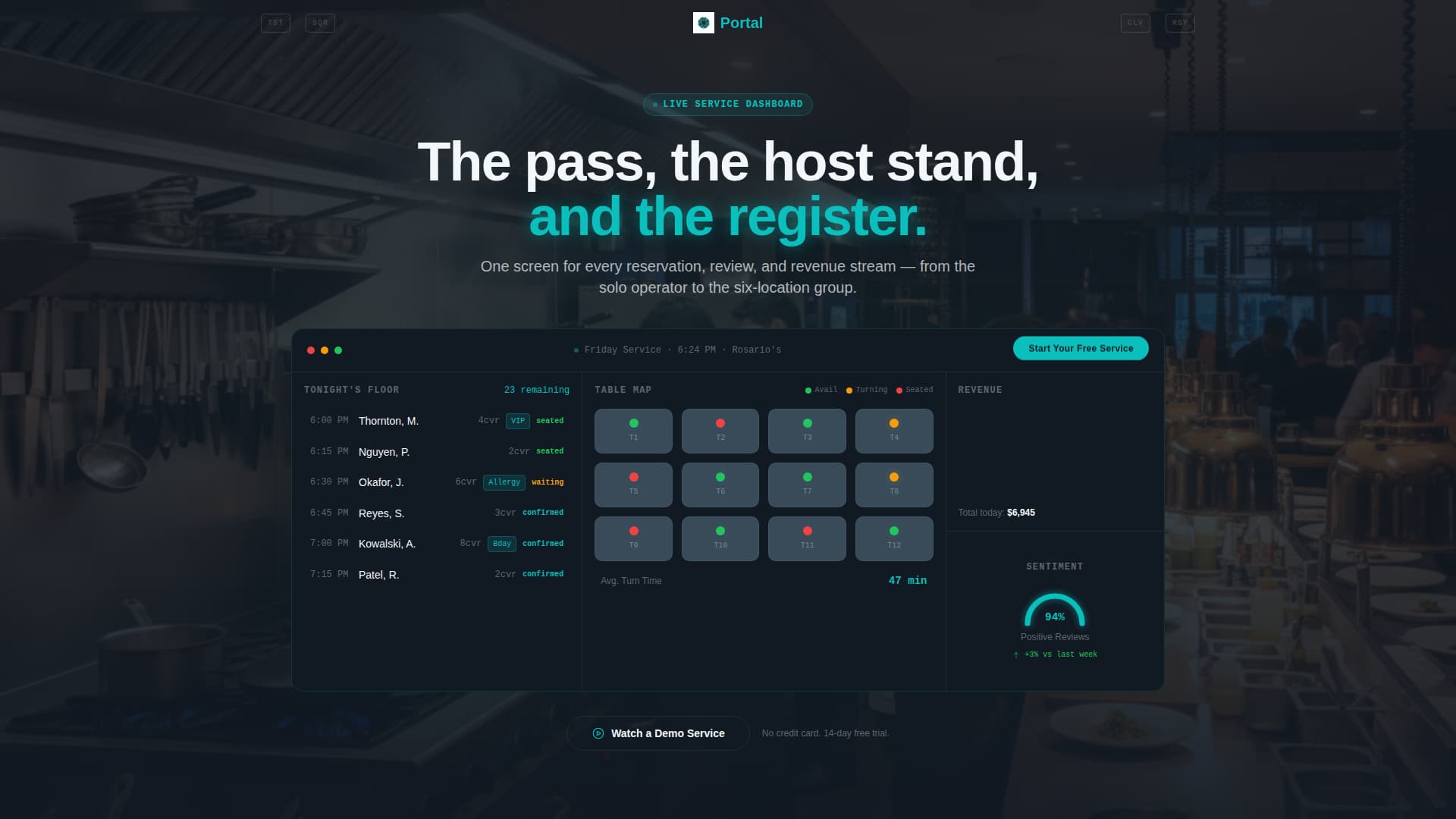 Feast — Premium Restaurant Landing Page Template