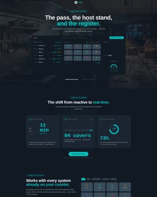Feast — Premium Restaurant Landing Page Template