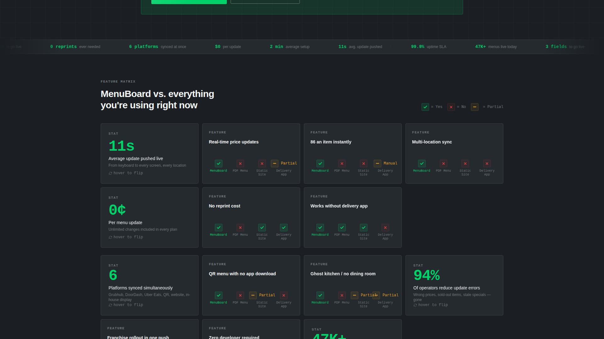 Menuboard - Realtime Restaurant Landing Page Template