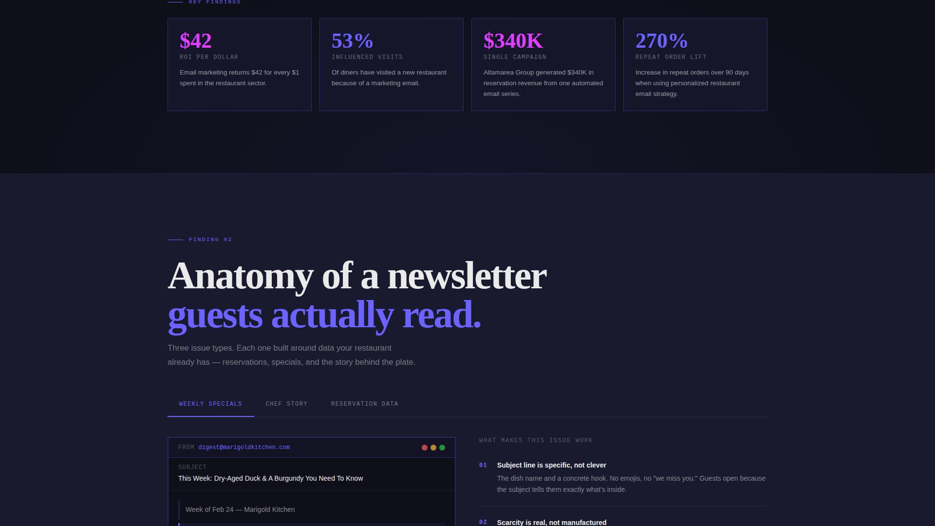 Digest - Bold Restaurant Landing Page Template