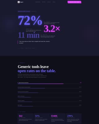 Digest - Bold Restaurant Landing Page Template