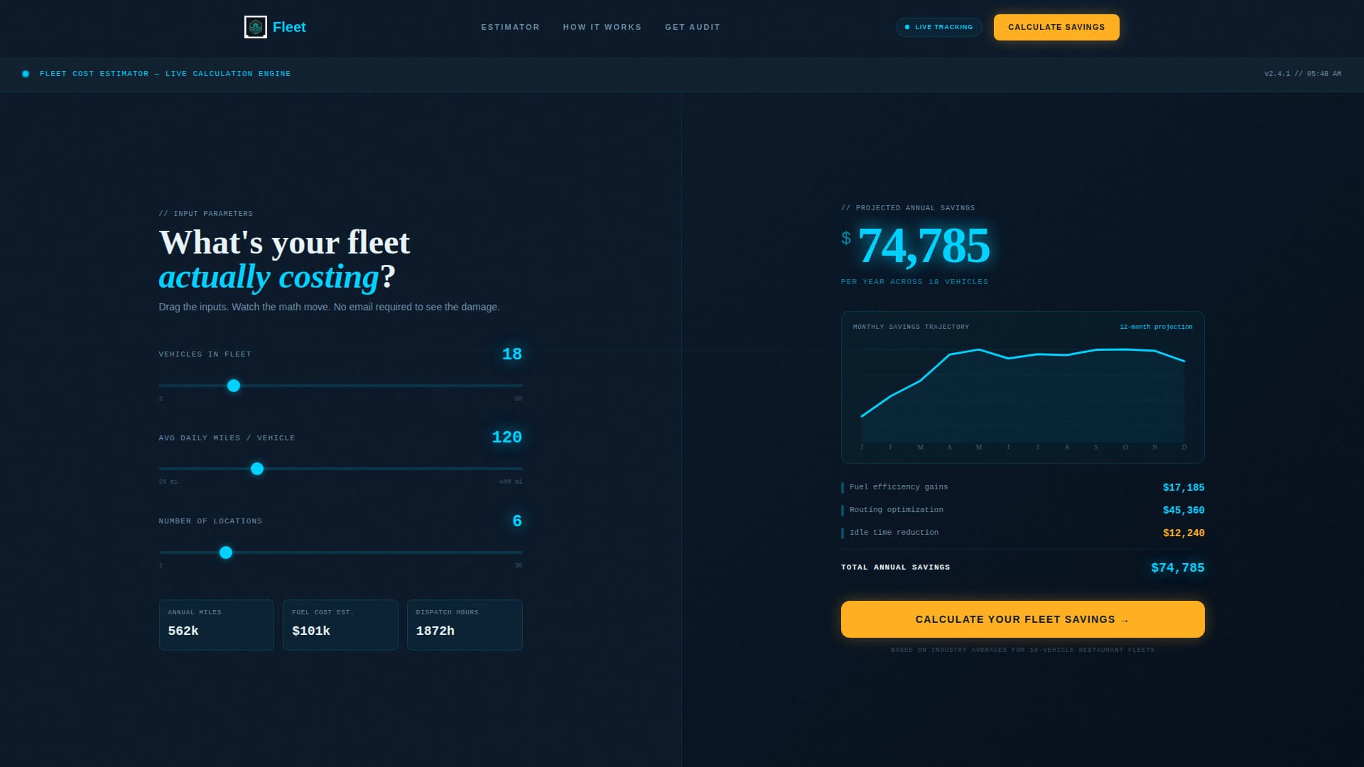 Fleet - Powerful RestaurantFleet Landing Page Template