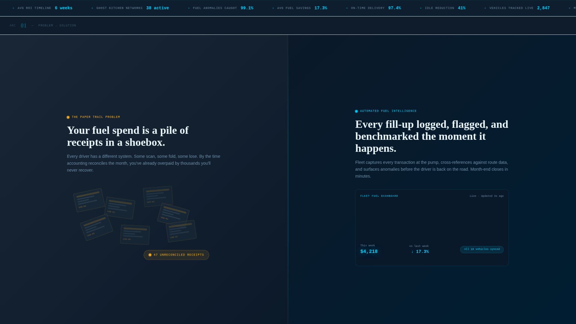 Fleet - Powerful RestaurantFleet Landing Page Template