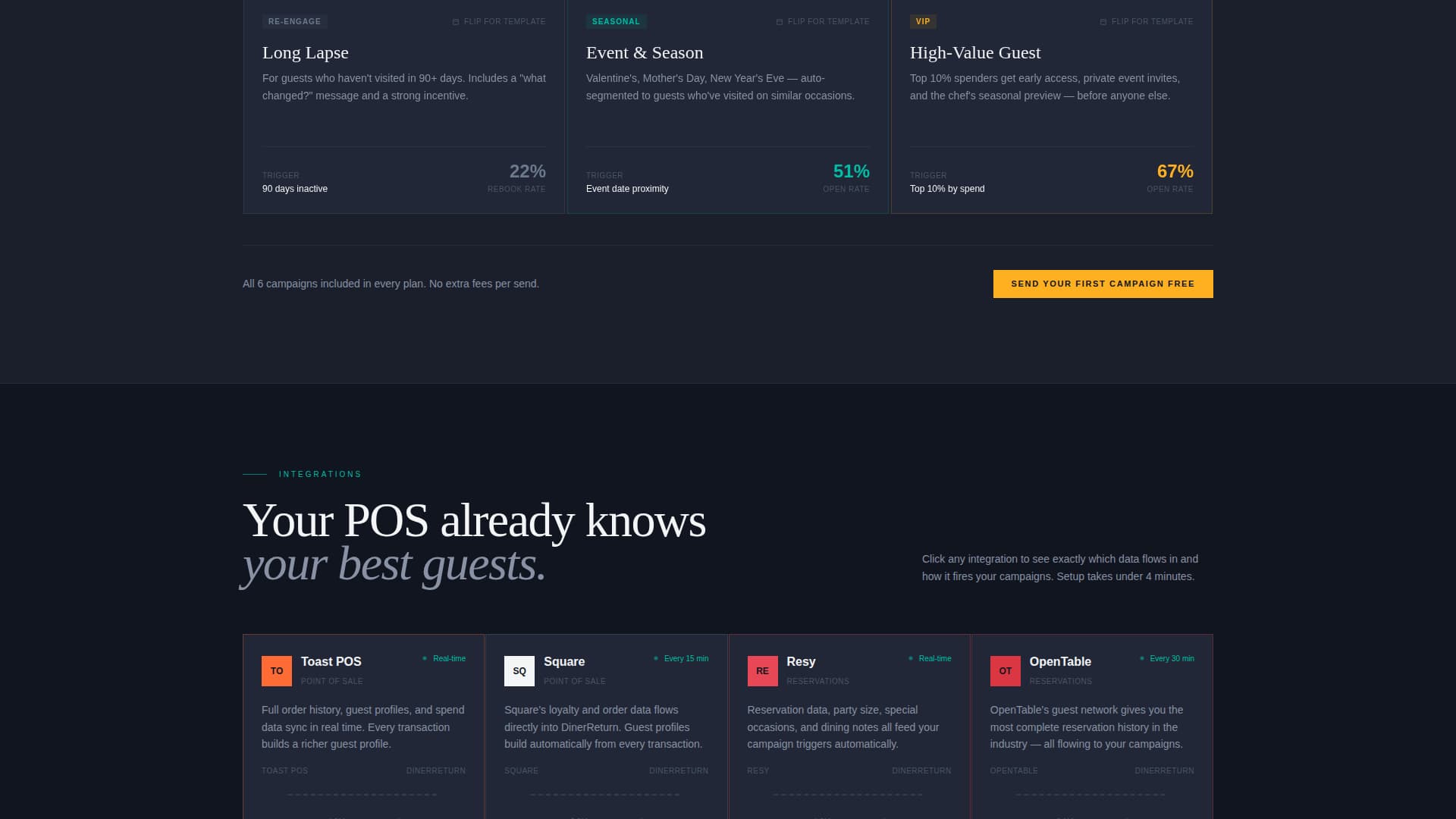 Followup - Powerful Restaurant Landing Page Template