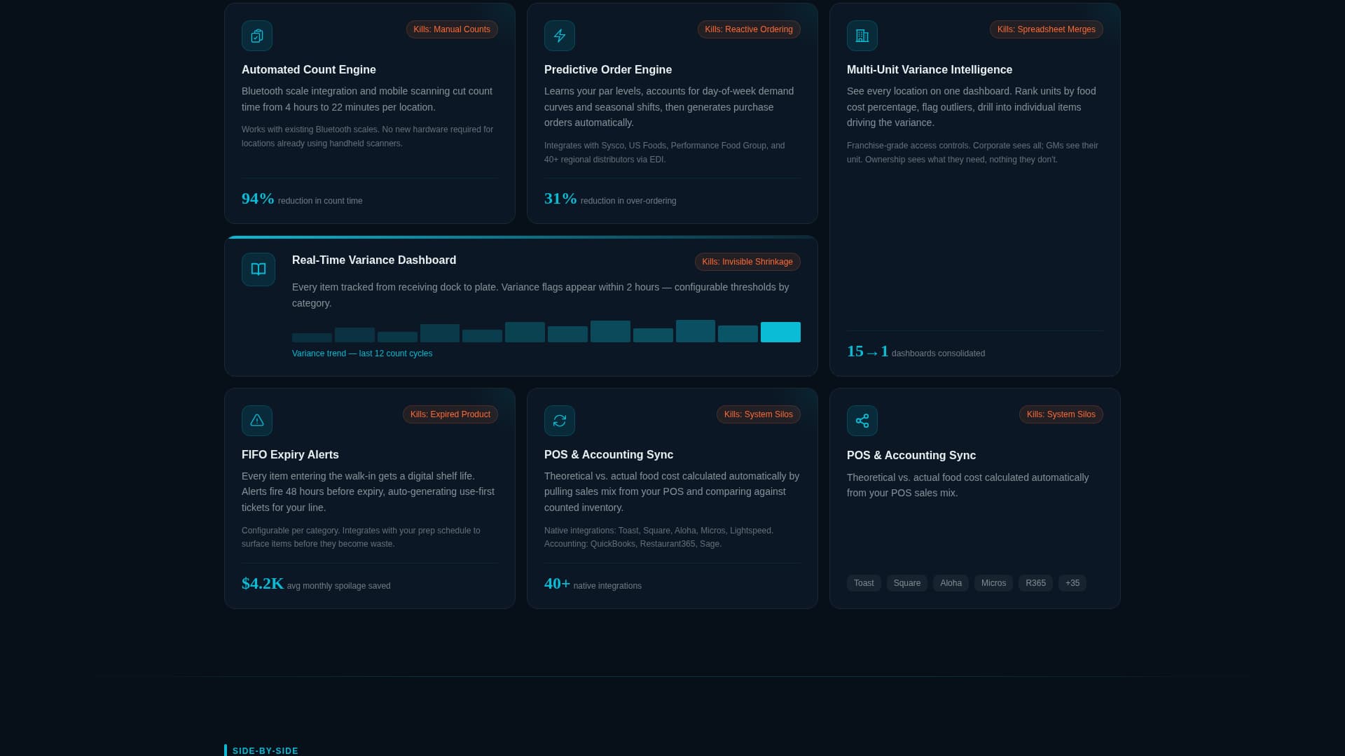 Stockroom - Powerful Inventory Landing Page Template