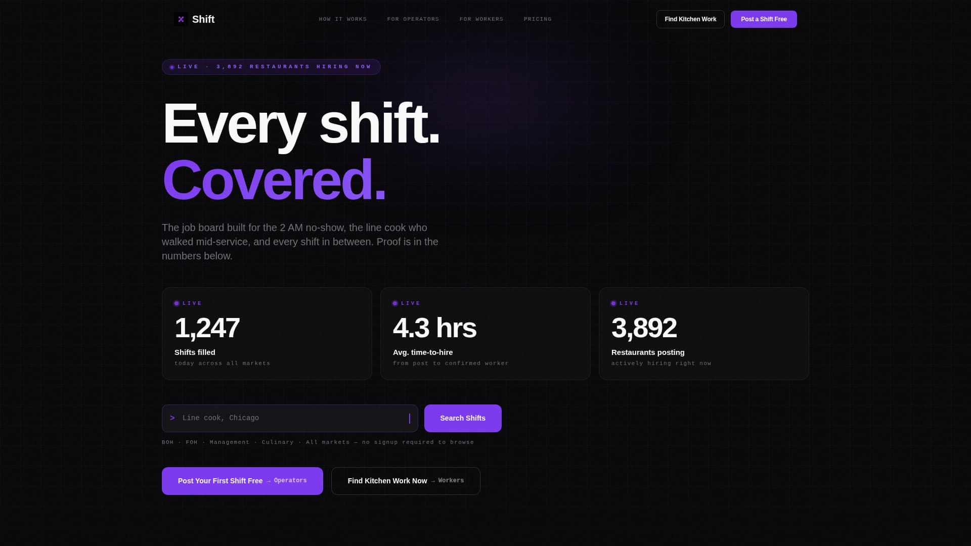 Shift - High-Velocity Restaurant Landing Page Template