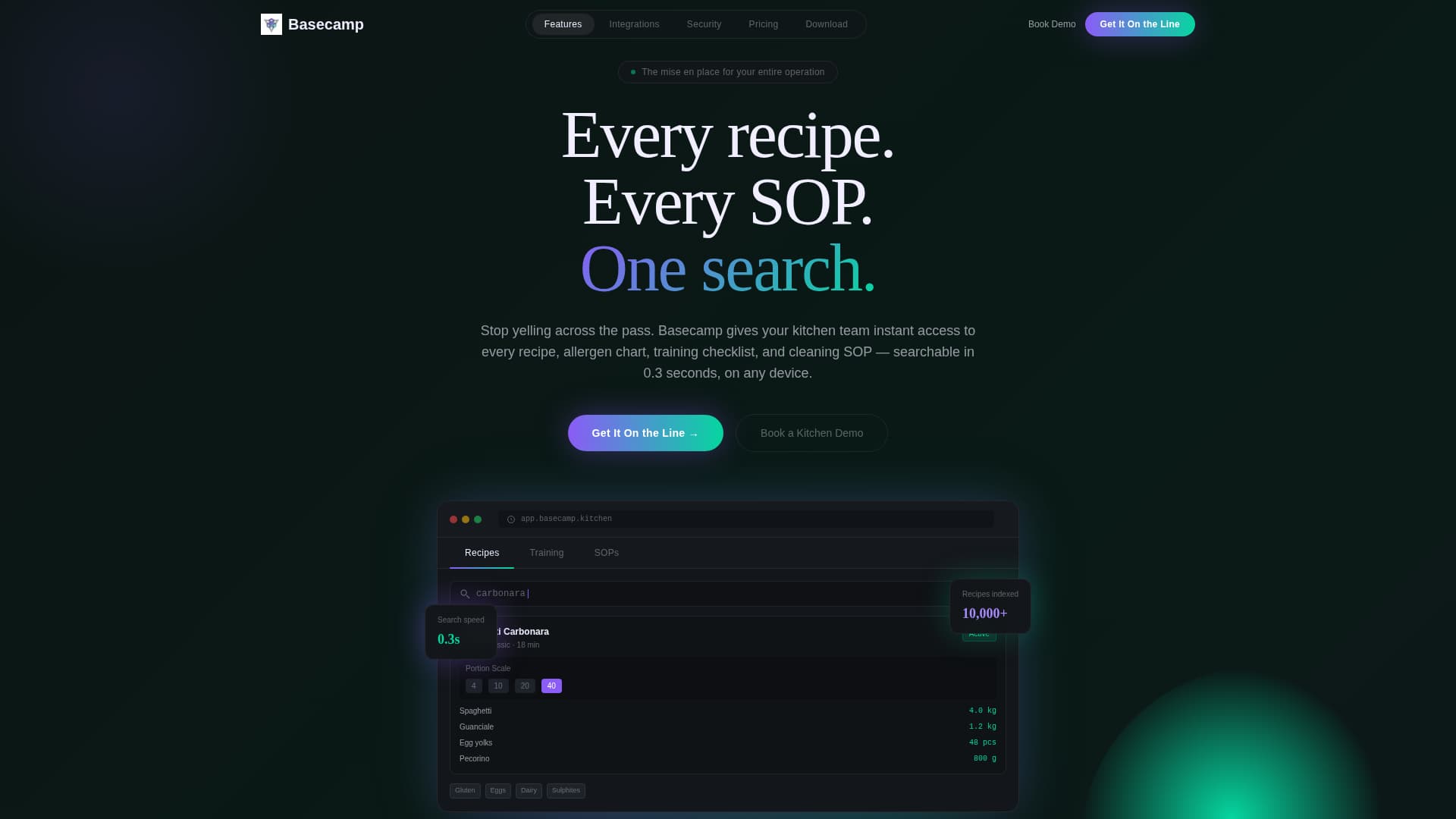 Basecamp - Powerful Restaurant Landing Page Template